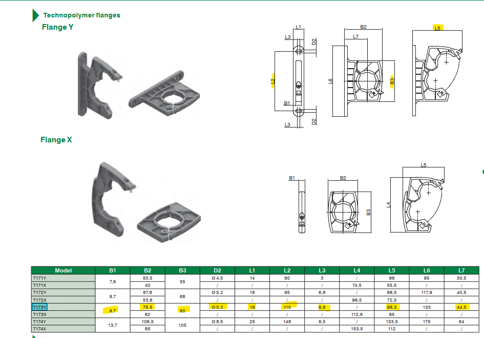 Fixing Bracket T173Y, Wall Mounting, Airplus Size 3, Polymer