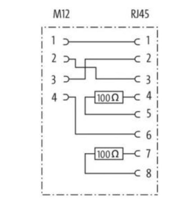 Murrelektronik 7000-44671-0000000 Ethernet Adapter CAT5