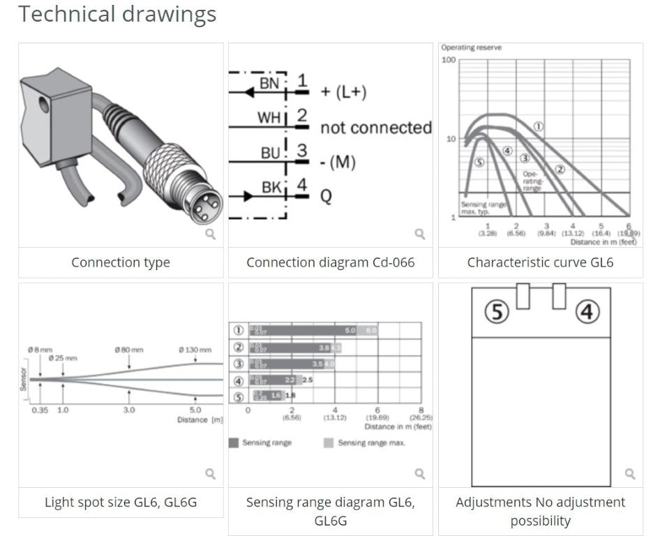 GL6-P0511S80 GL6P0511S80 1090639 Sick Miniature Photoelectric Sensors